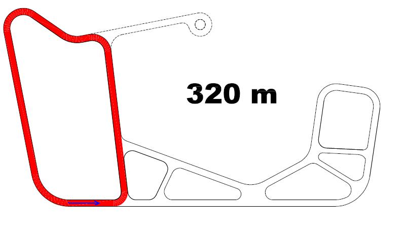 Circuit 320 metres