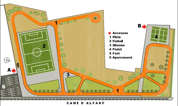 Ubicació de la pista d'atletisme